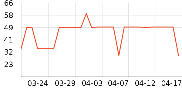 �������ϴ��ˮ��ʷ�۸�