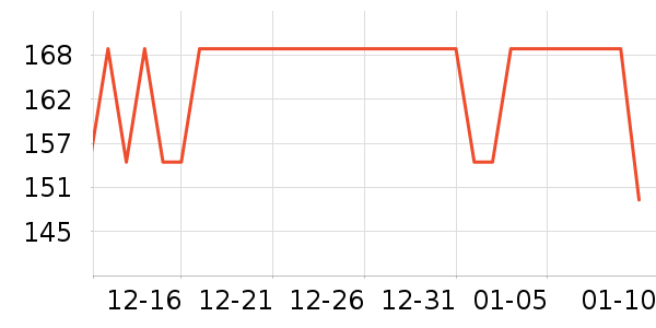 �������Ѿ���ʷ�۸�