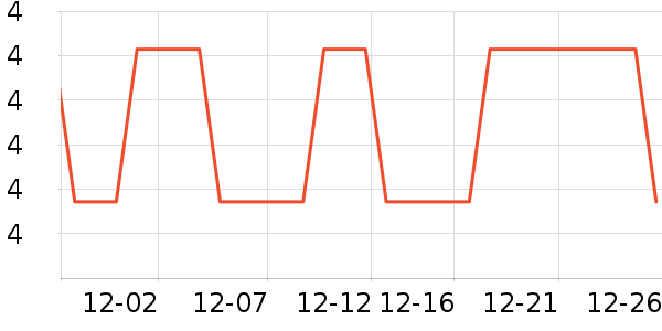 ����Ʒ�Ʊ���/ˮ��/ˮ����ʷ�۸�