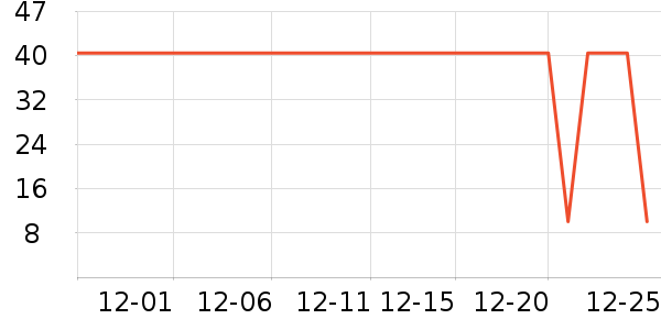 �о��������ģ����ʷ�۸�