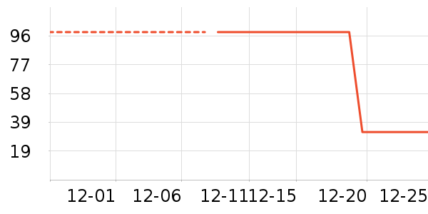 �ձ�������������ʷ�۸�