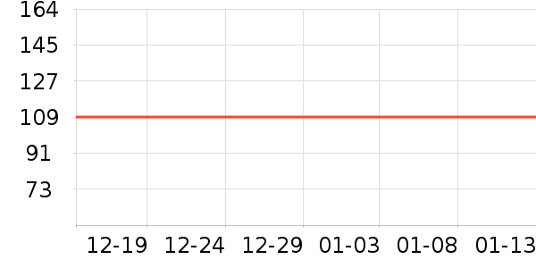 ��������������ʷ�۸�