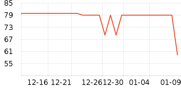 С�ܽ���/�������ʷ�۸�