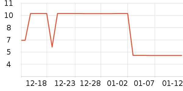 ����Ʒ�ư������ʷ�۸�