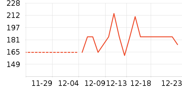 �񹤷��׾���ʷ�۸�