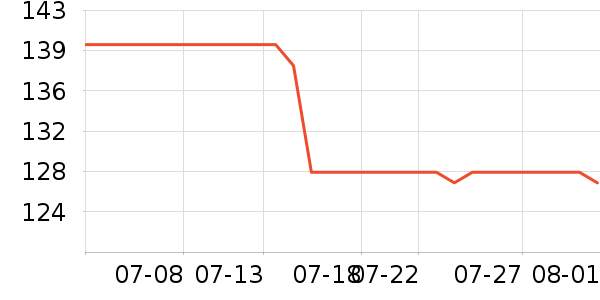 ��ľ�����п���ʷ�۸�