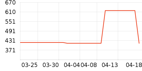 ���񱴱����/�����ʷ�۸�