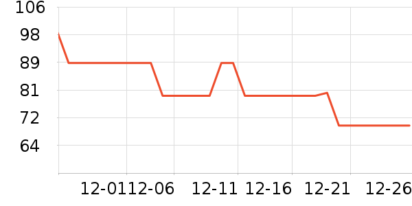 �������滭������ʷ�۸�