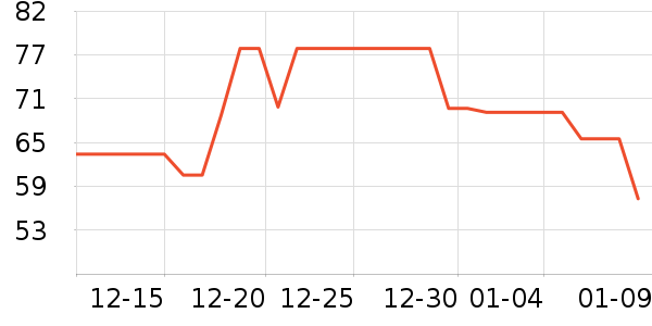 ��˱�Я/�ƶ���Դ��ʷ�۸�