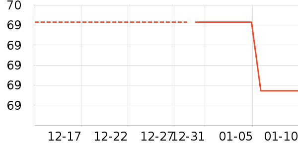 Fiton Ton������ʷ�۸�