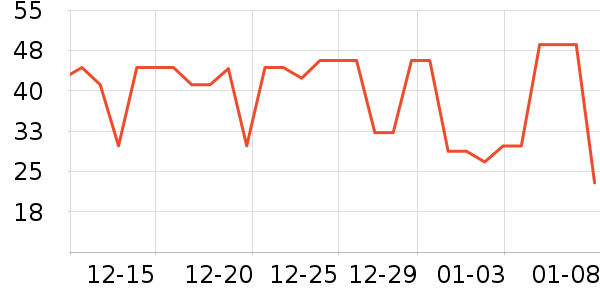 ��ȫ�����ʷ�۸�