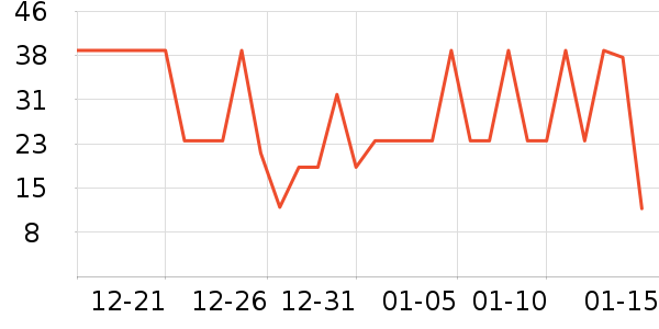 ������˹�����/��Ʒ��ʷ�۸�