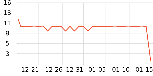 ����������ʷ�۸�