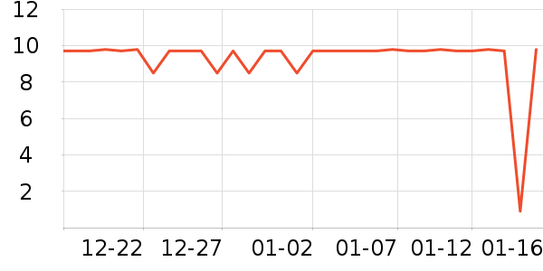 ����������ʷ�۸�