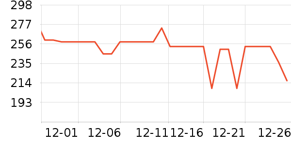 ��Ӱ׾���ʷ�۸�