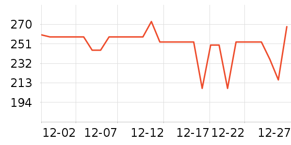 ��Ӱ׾���ʷ�۸�