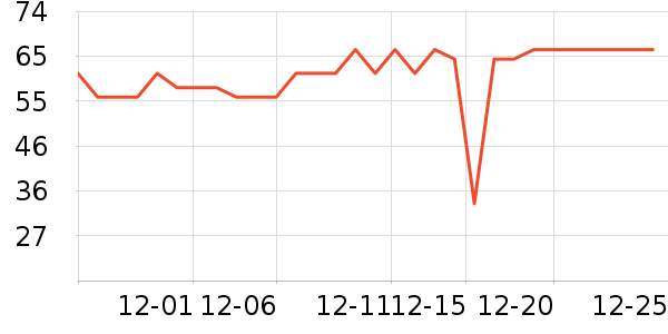 ������������ʷ�۸�