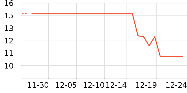 ���������ʷ�۸�