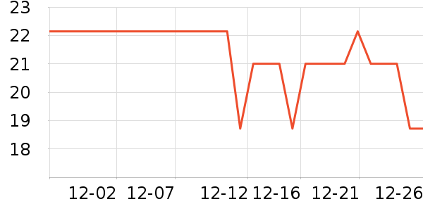 ���ʴ�������ʷ�۸�