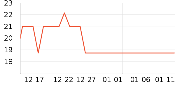 ���ʴ�������ʷ�۸�