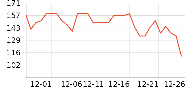 ���������̲�Ʒ��ʷ�۸�