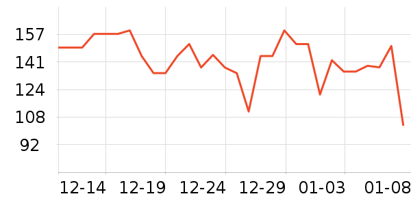 ���������̲�Ʒ��ʷ�۸�