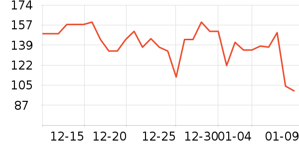 ���������̲�Ʒ��ʷ�۸�