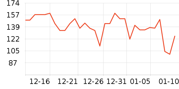 ���������̲�Ʒ��ʷ�۸�