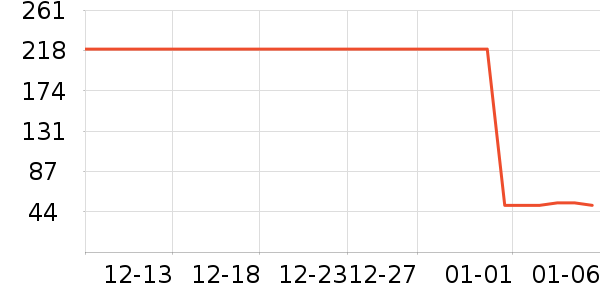 ������������Ӫ��������ʷ�۸�