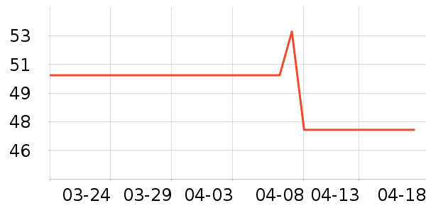 ������������Ӫ��������ʷ�۸�