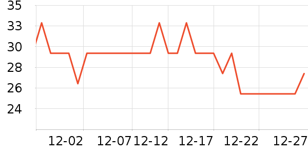 ����������ʷ�۸�