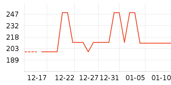 �ǰͿ˱��±���ʷ�۸�