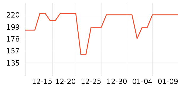 �ղ���������ʷ�۸�