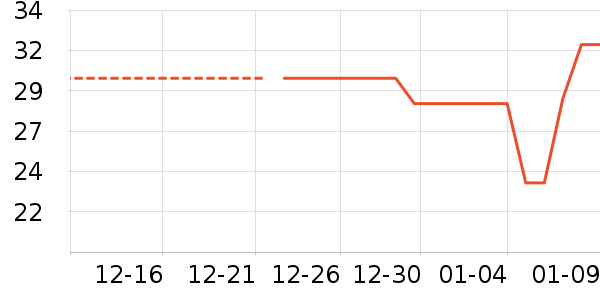 ���չ�ҵƷ��ʷ�۸�