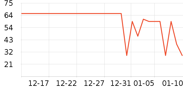 �츣�Ǹ��/������ʷ�۸�