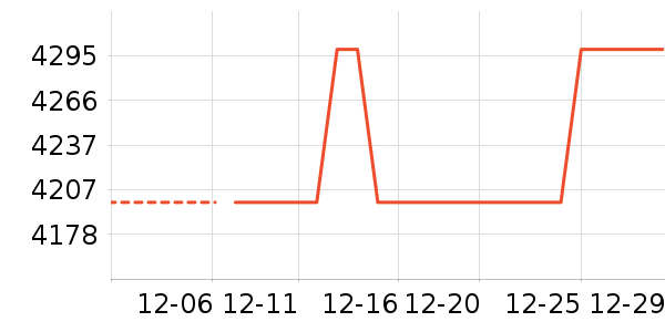 ��ҫ�ʼǱ�������ʷ�۸�