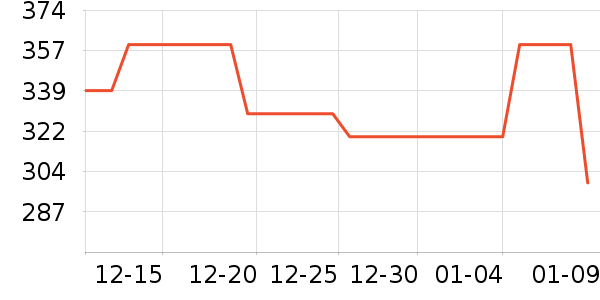 �°���ҡ��/������ʷ�۸�