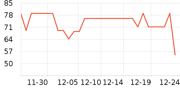 ����������/������/��ҩ����ʷ�۸�