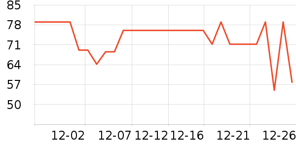 ����������/������/��ҩ����ʷ�۸�