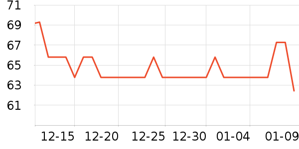 JJFLY�鰮�����ʷ�۸�