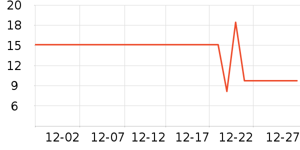 ŵ���ɿ�����ʷ�۸�