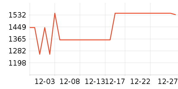 ����������ⱳ����ʷ�۸�