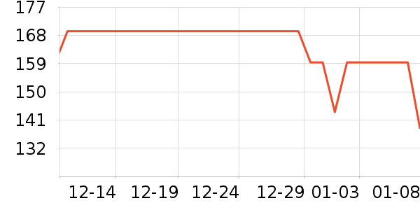 �ղ�����ˮ��/��ˮƿ��ʷ�۸�