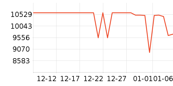 ����̨ʽ��������ʷ�۸�