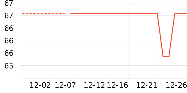 ����������ʷ�۸�