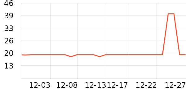 ��������ӹ��߲���ʷ�۸�