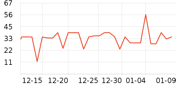 ��ϣ����������ʷ�۸�