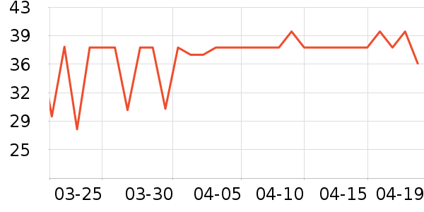 ��ϣ����������ʷ�۸�