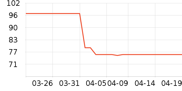 ��˼����������ʷ�۸�