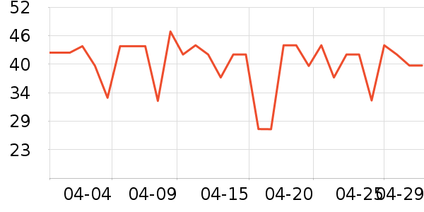 �����ֽ��ʷ�۸�